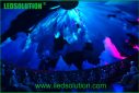 P1.5 Diameter 5m LED Dome Display (1)