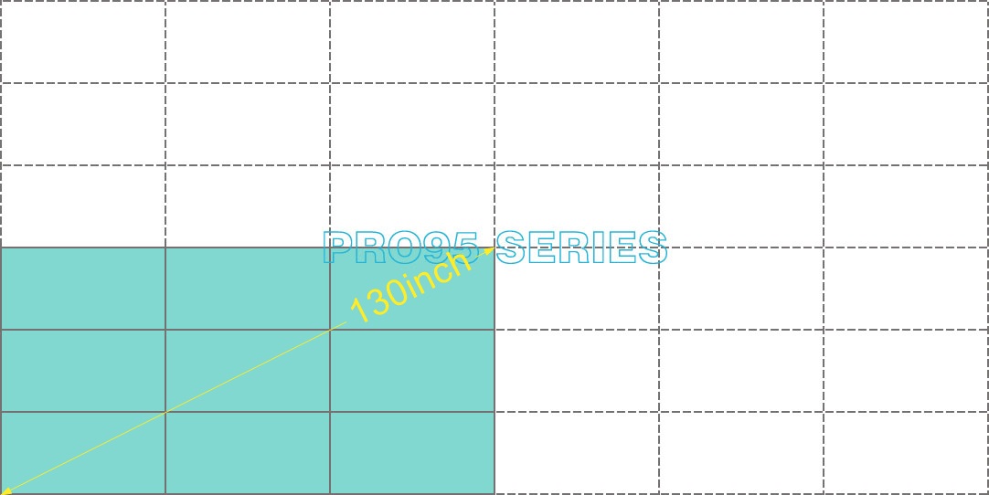 LEDSOLUTION PRO95 Series LED Display 3x3pcs Cabinets Size & Pixels