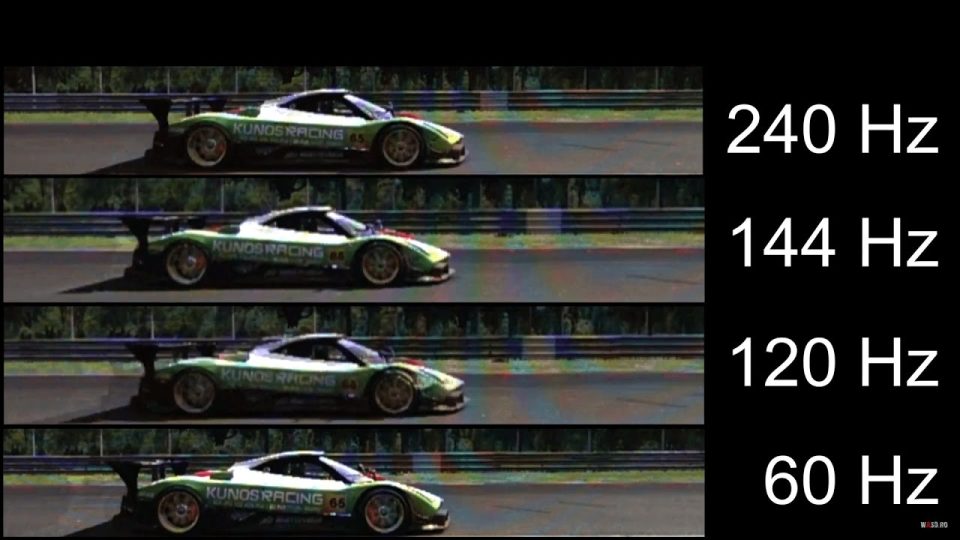 LED Display Video Frame Rate 60HZ & 120HZ & 144HZ & 240HZ