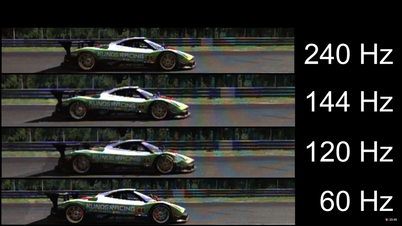 What is the LED Display Video Frame Rate | LEDSOLUTION | Custom LED ...