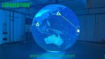 Spherical LED Display LS-BALL-P2.5-D2.5 (1)
