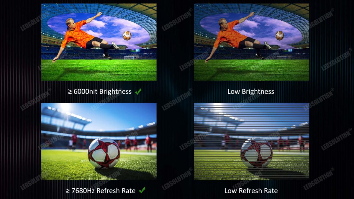 P160 Series LED pitch perimeter boards high brightness 6000nit and high refresh rate 7680Hz